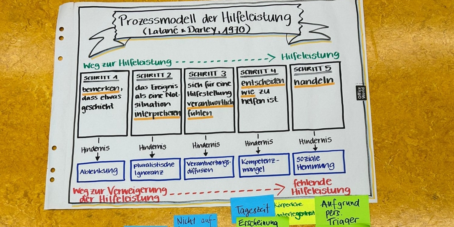 Zivilcourage-Bild-5.jpg